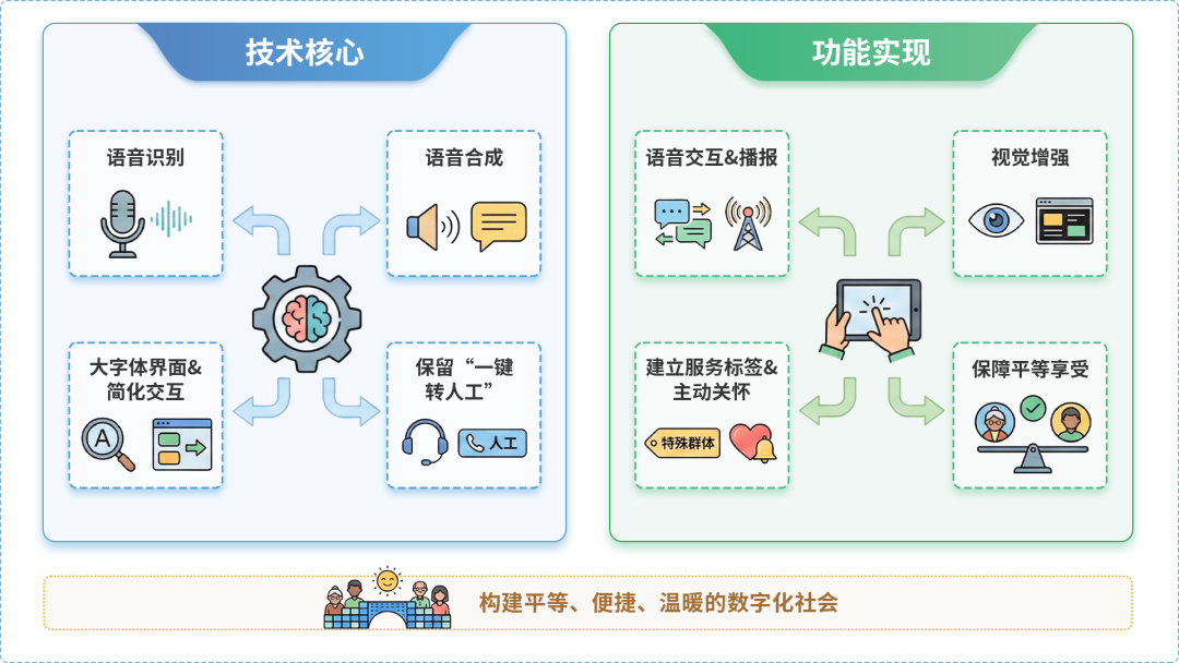 襄阳县AI生态｜多AI智能体GEO优化全流程：从内容创作到发布实操指南