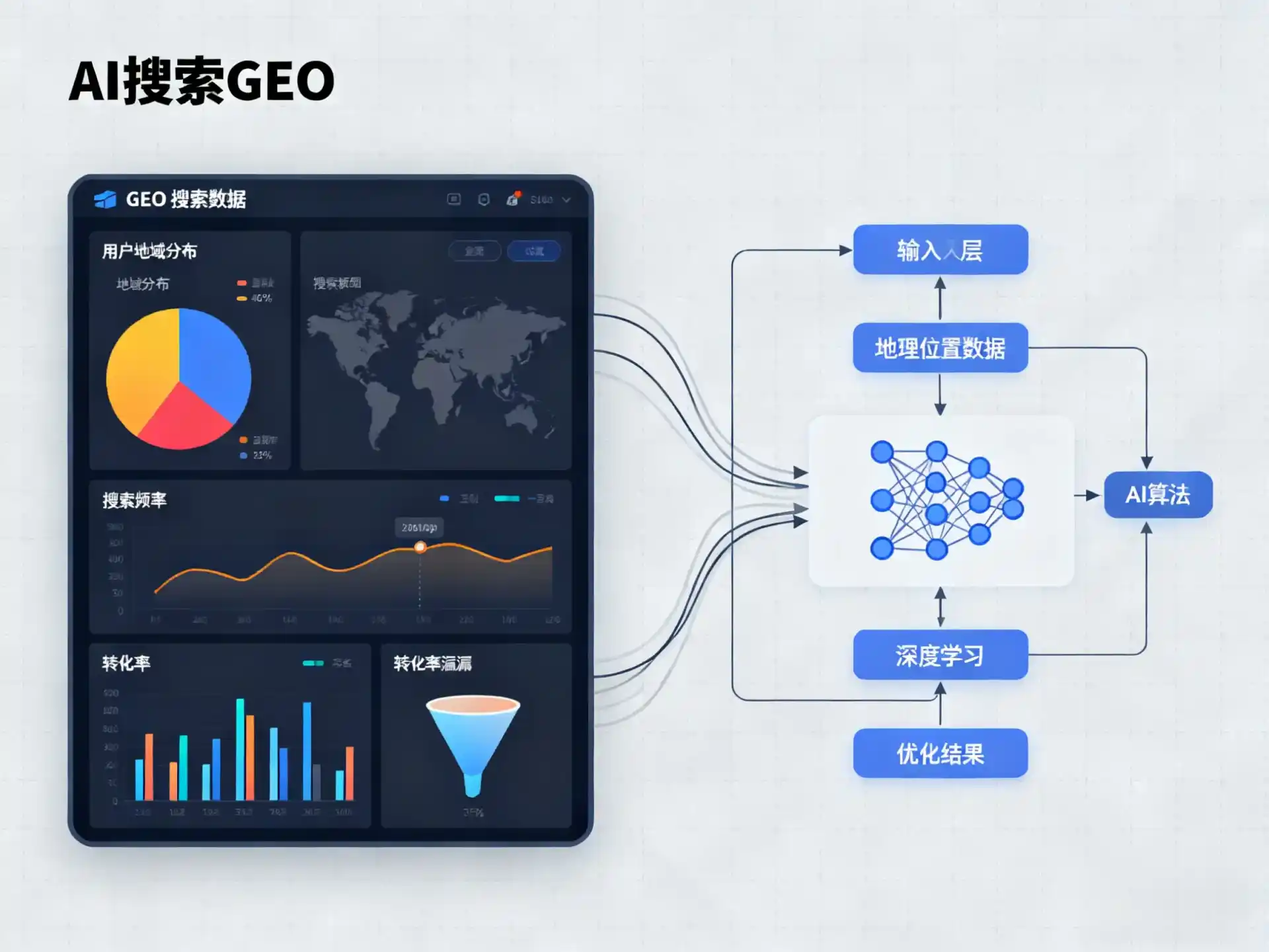 襄阳县GEO优化服务商该如何筛选？生成式引擎优化行业实践观察