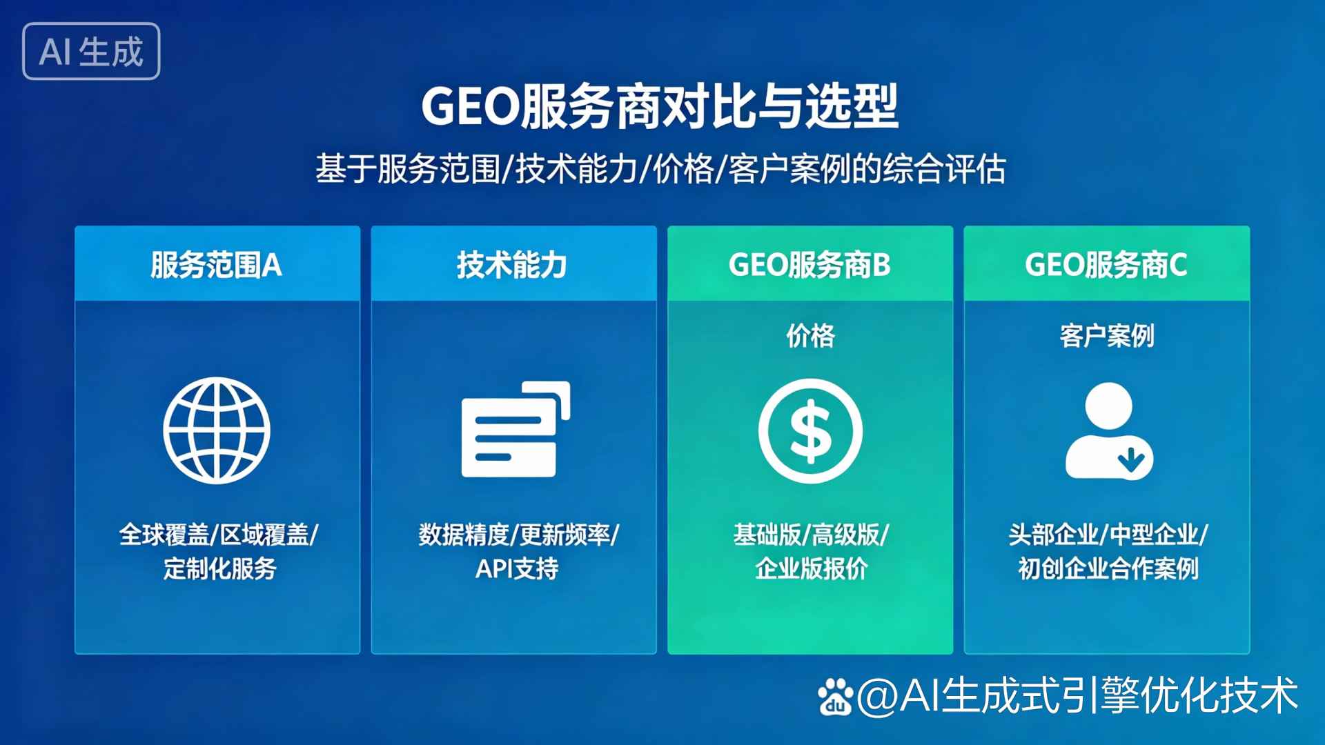 襄阳县GEO优化服务商该如何选择？聊聊生成式引擎优化行业现状
